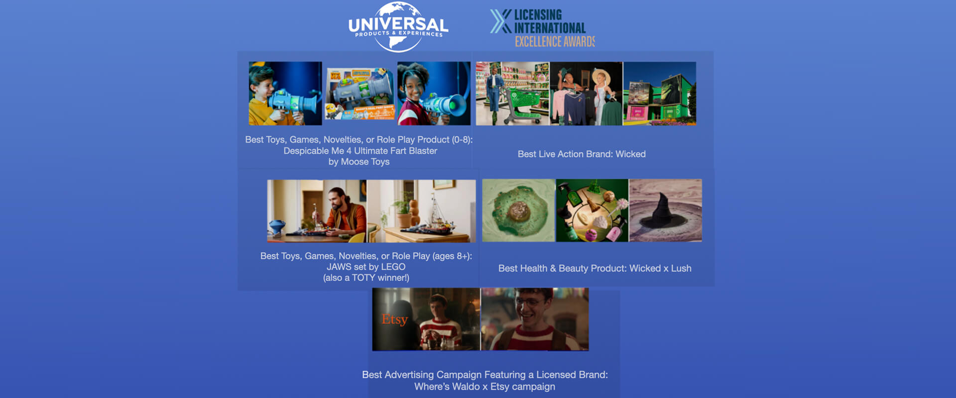 https://universalproductsexperiences.com/storage/news-upe-wins-licensing-awards-desktop-6842390db0bcd.jpg